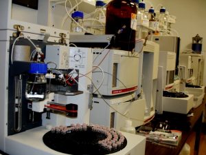 HPLC Testing